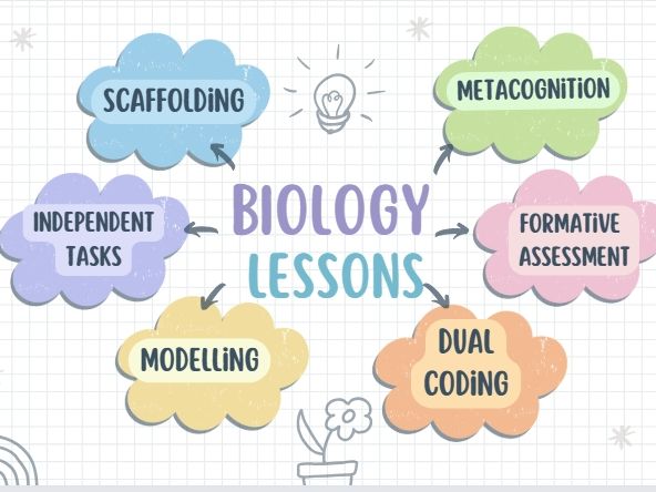 Communicable diseases