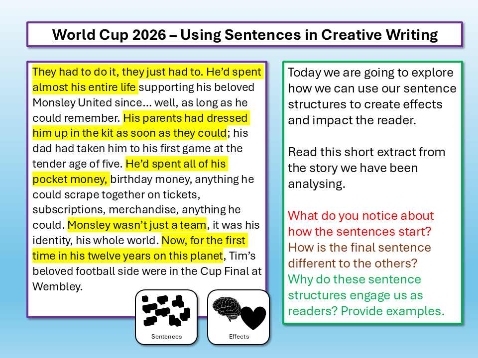 World Cup 2026 English Sentences