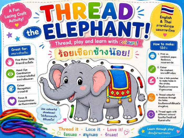 Thread the Elephant!