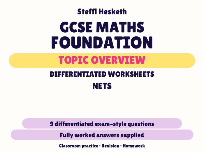GCSE Foundation Nets | Topic Overview Differentiated Worksheet