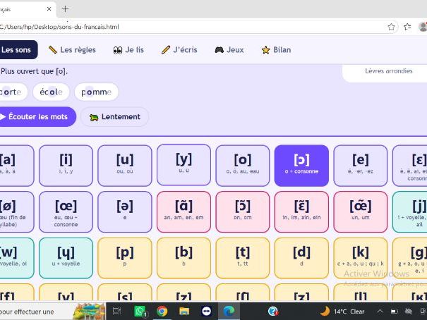 French Phonics: Sounds & Pronunciation