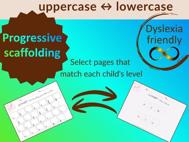 Alphabet: Upper & Lowercase, Dyslexia