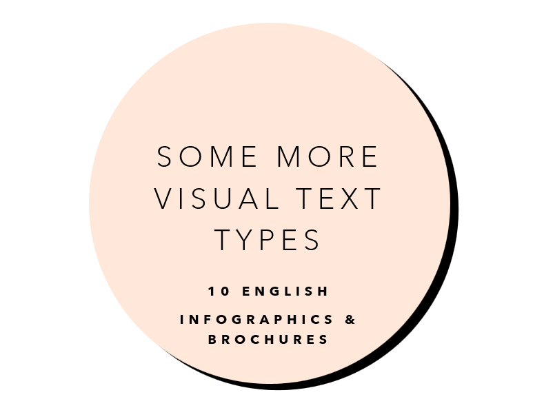 10 English – Teen Representations – exploring infographics and brochures