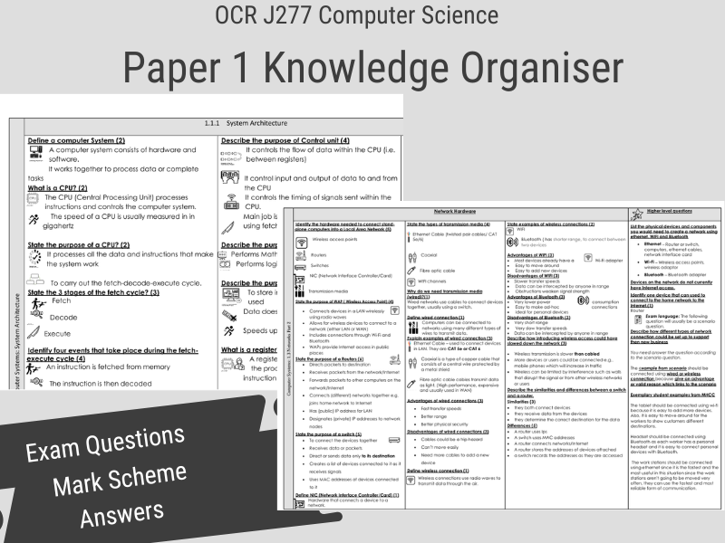 OCR GCSE Computer Science J277 Paper 1 Knowledge Organisers