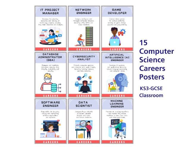 Careers in Computer Science Posters – Classroom Display Set (15 Posters)
