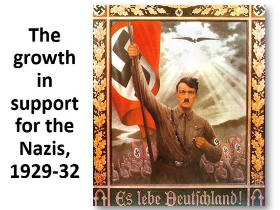 Growing Nazi support, 1929-32