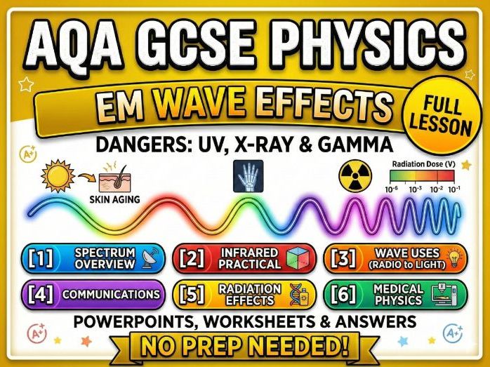 AQA GCSE Physics: Dangers of EM Waves | UV, X-Rays & Gamma Risks