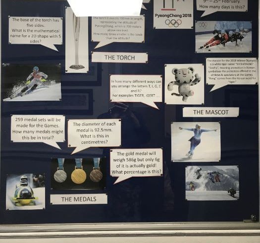 Winter Olympics 2018 Mathematics Display