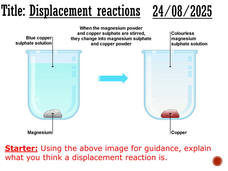 Displacement reactions - complete lesson (GCSE 1-9)