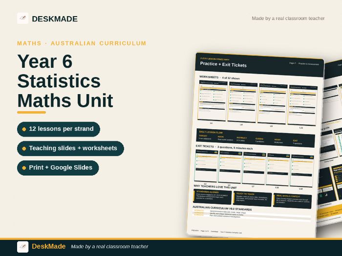 Year 6 Statistics Maths Unit | 12 Lessons | Australian Curriculum