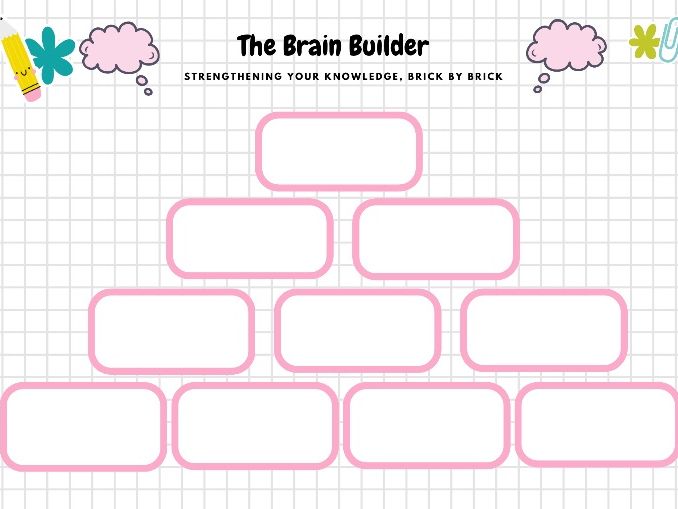 Brain builder