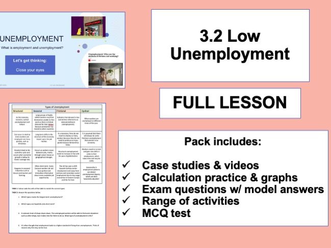 3.2 Low Unemployment - GCSE Economics OCR