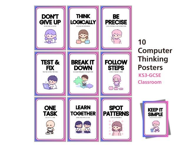 Computational Thinking Posters | Computer Science Display | Problem Solving Skills | KS2 KS3 GCSE