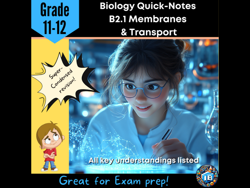 IB DP Biology B2.1 Membranes and Transport Condensed Topic Notes 2026