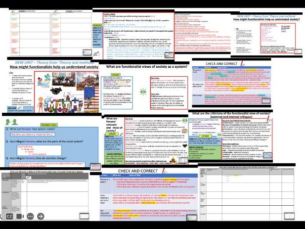 AQA A-level Sociology Theory and Methods: Theory - Functionalism