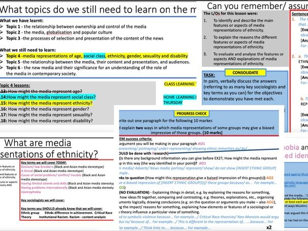 AQA A-level Sociology - Media:Topic 4 Media representations of ethnicity