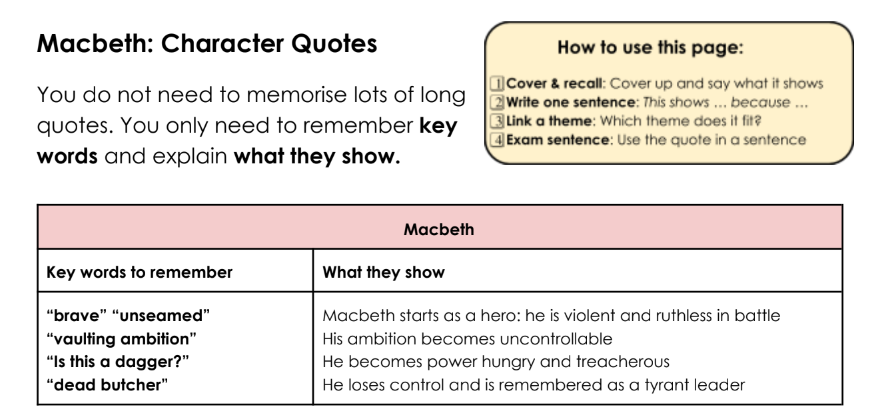AQA GCSE English Literature Paper 1 Revision Guide | Teaching Resources