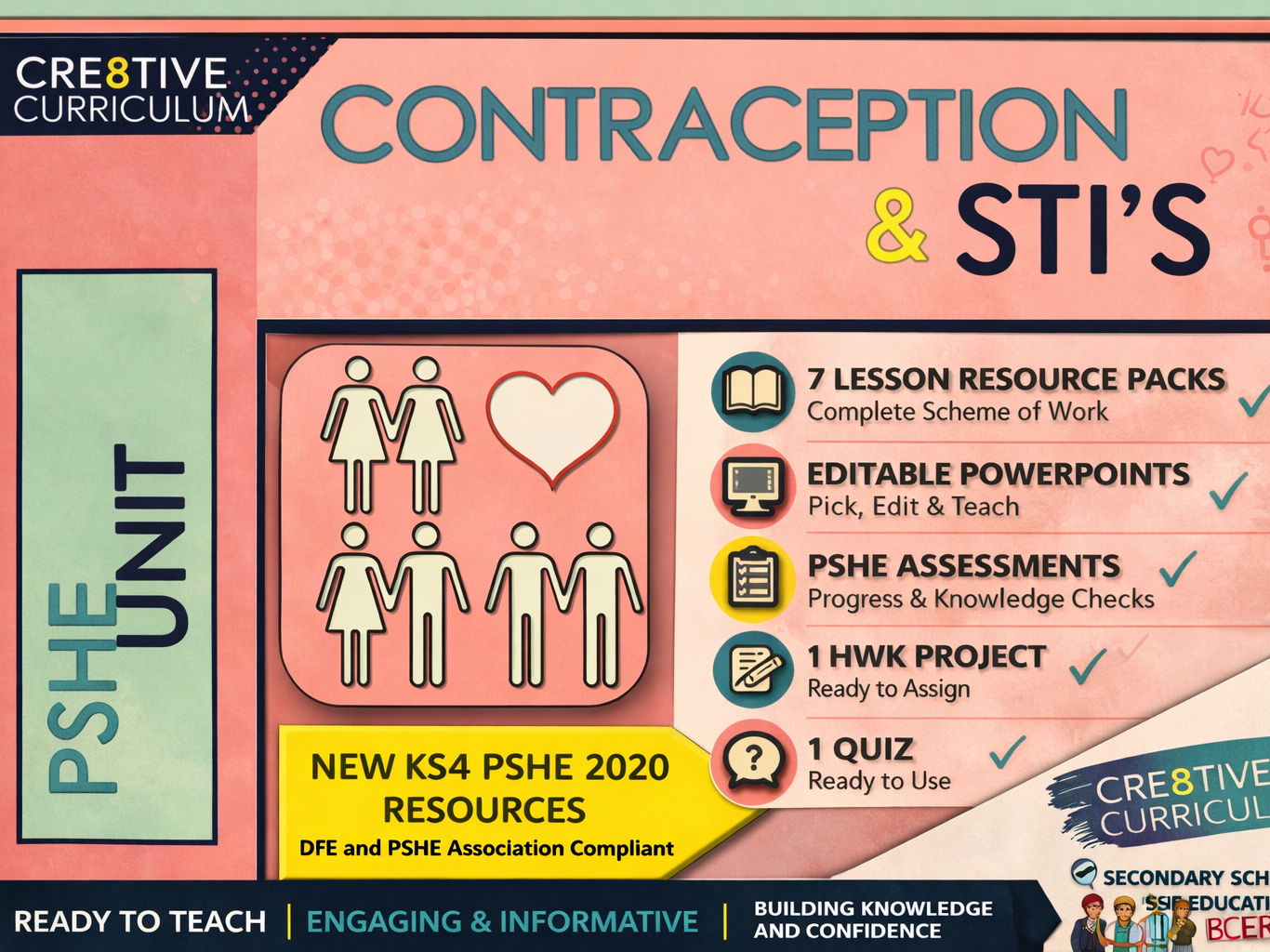 Contraception and STI's PSHE Unit