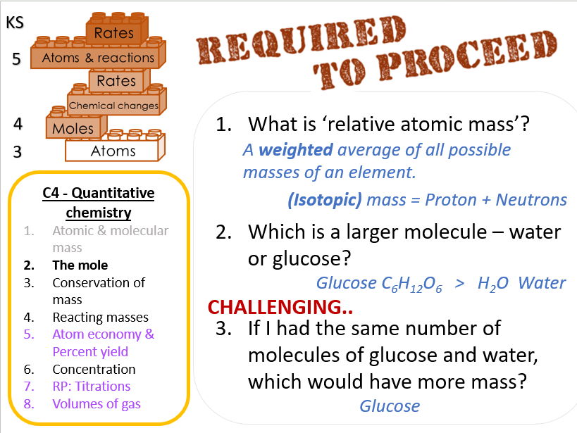 AQA GCSE Chem - The mole