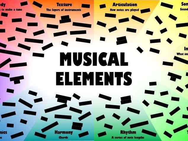 Year 10 GCSE Music - Musical Elements