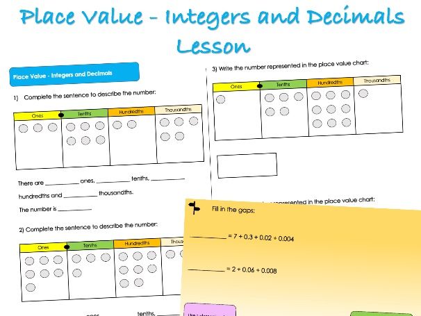 Year 6 Decimals - Place Value - Integers and Decimals Lesson
