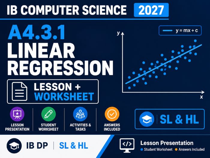 IB Computer Science 2027 – A4.3.1 Linear Regression – Lesson & Worksheet