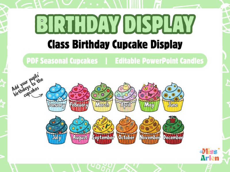 Class Birthdays Classroom Display Cupcakes, Months of the Year Display, Editable Birthday Candles