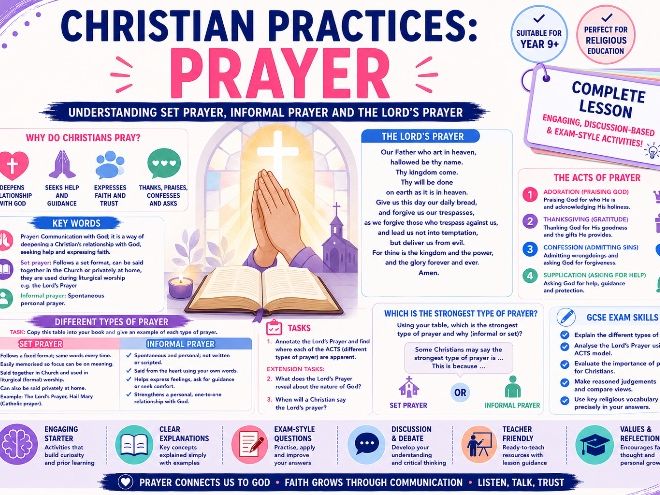 AQA GCSE RS Christian Practices Prayer Lesson