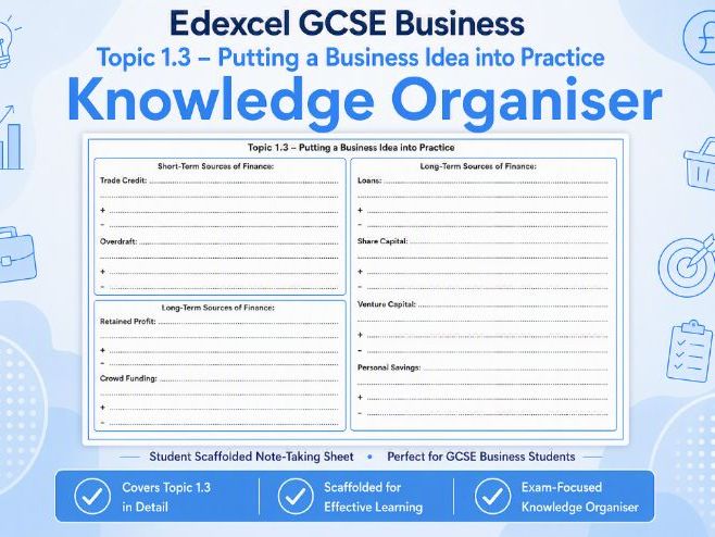 Edexcel GCSE Business Theme 1.3 - Putting a Business Idea into Practice Student Knowledge Organiser