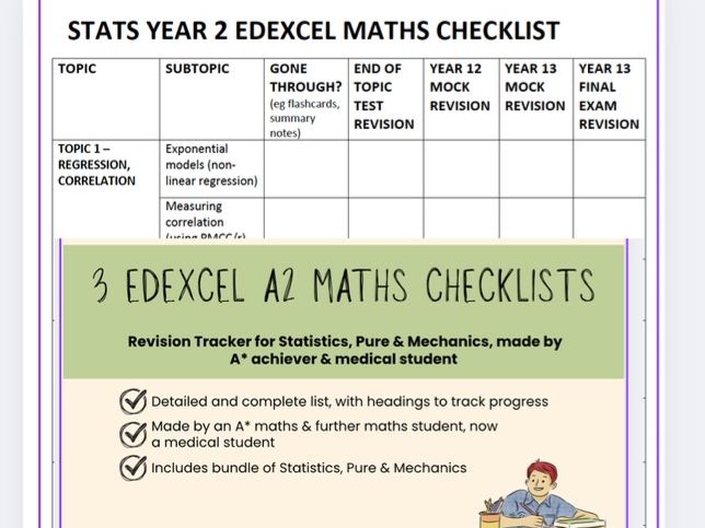 Edexcel A-Level Yr2 3-Checklists Bundle