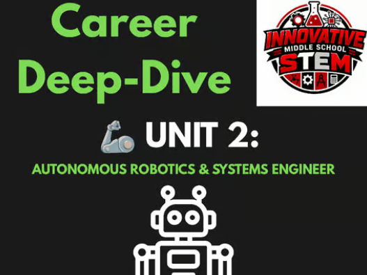 Robotics Engineer STEM Career Study