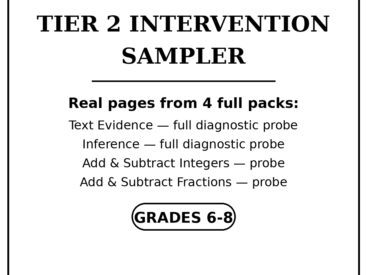 Tier 2 Intervention Sampler: Free Sample Pack, Grades 6-8 | RTI MTSS
