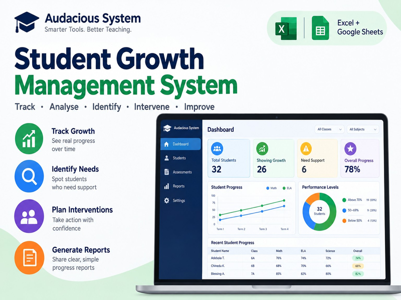 Student Growth Management System | Excel, Google Sheets & PDF Guide