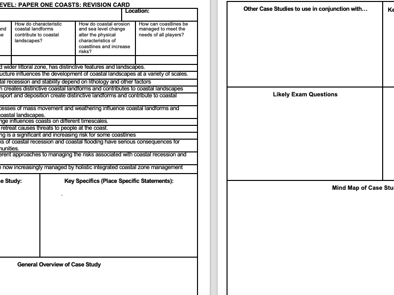 A Level Edexcel Case Study Revision cards BLANK