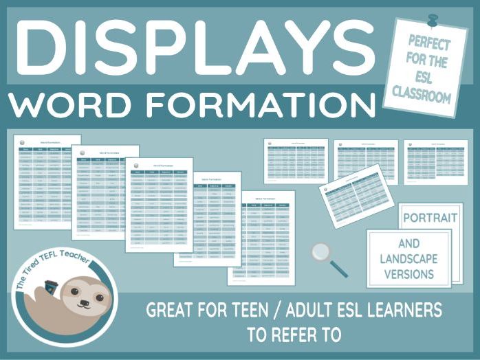 ESL Word Formation Posters