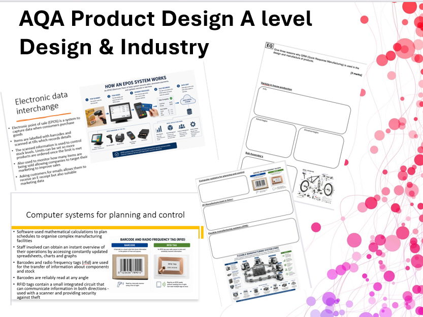 AQA Product design Alevel- Design & industry Paper 1
