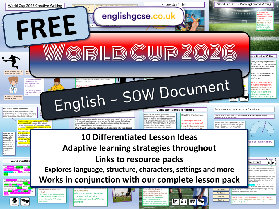 World Cup 2026 English