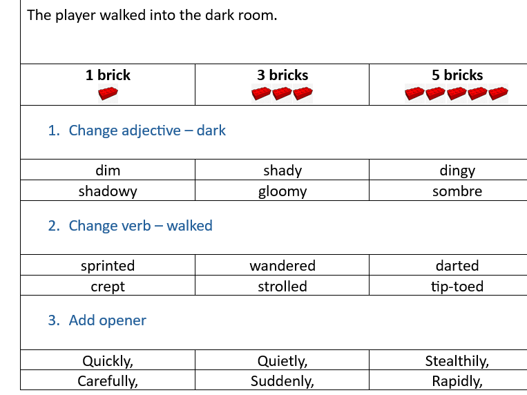 Power-up Vocabulary (Lego Game)