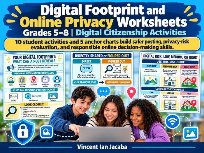 Digital Footprint & Online Privacy Worksheets | Grades 5–8 Digital Citizenship