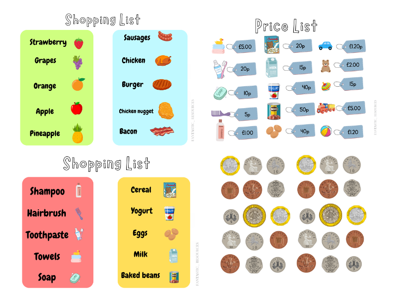 Shop Role Play Pack | EYFS Understanding the World | Money & Imaginative Play | People Who Help Us