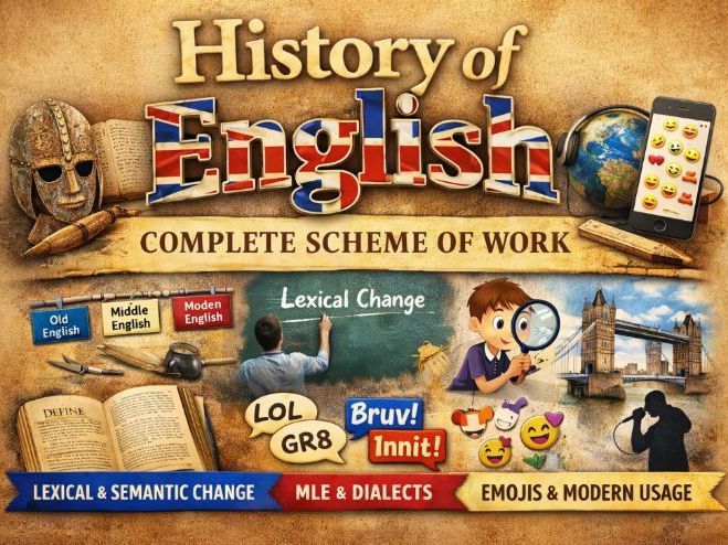 History of English (Full Scheme)