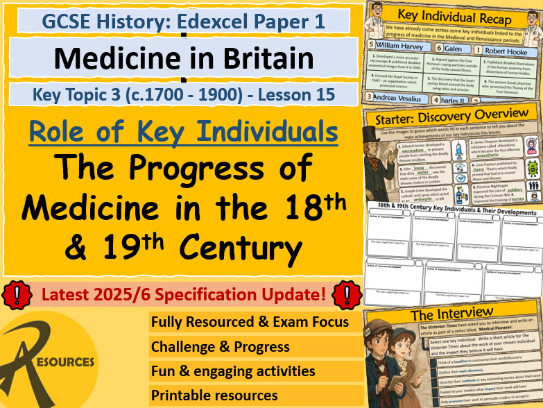 Nightingale Jenner Pasteur Lister Koch - GCSE History Edexcel - Medicine in Britain - Lesson 17