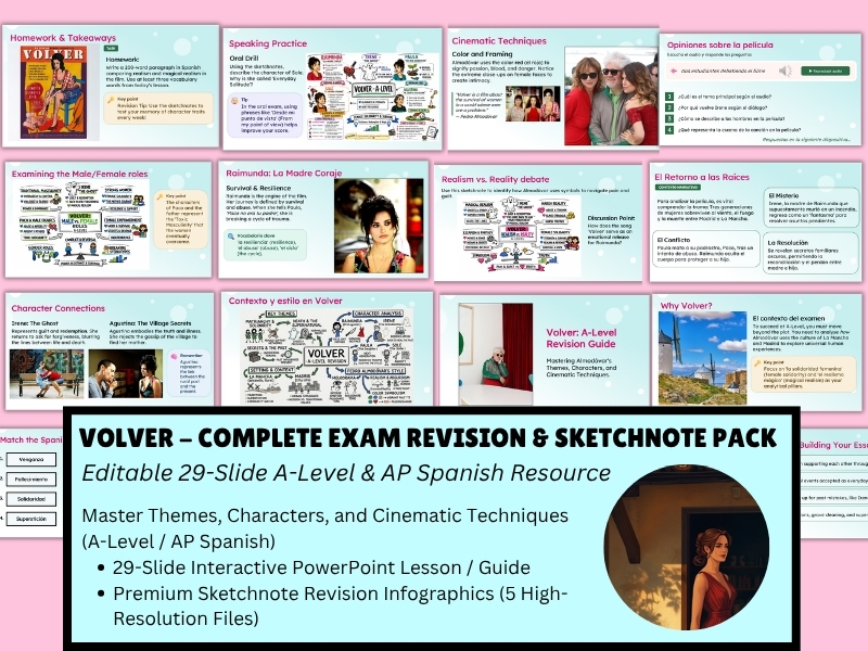 Volver (Pedro Almodóvar) – Complete Exam Revision & Sketchnote Pack Dual-Coding Exam Revision Sheets