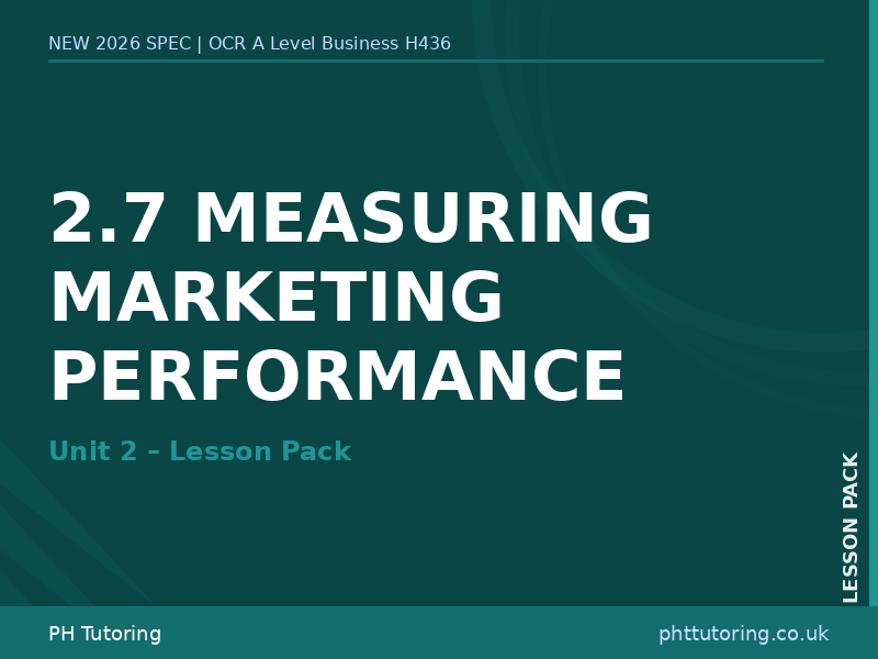 NEW 2026 OCR A Level Business H436 – 2.7 Measuring Marketing Performance - LESSON PACK
