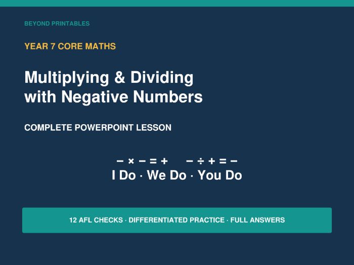 Multiplying & Dividing Negative Numbers | Year 7 Core Maths PowerPoint Lesson with Answers