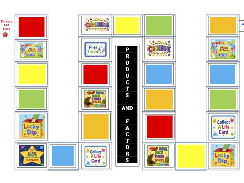 Numeracy - Board Game - 2-12 Times Table - Products and Factors