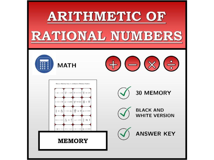 Memory Matching Game | Arithmetic of Rational Numbers | Math Activity