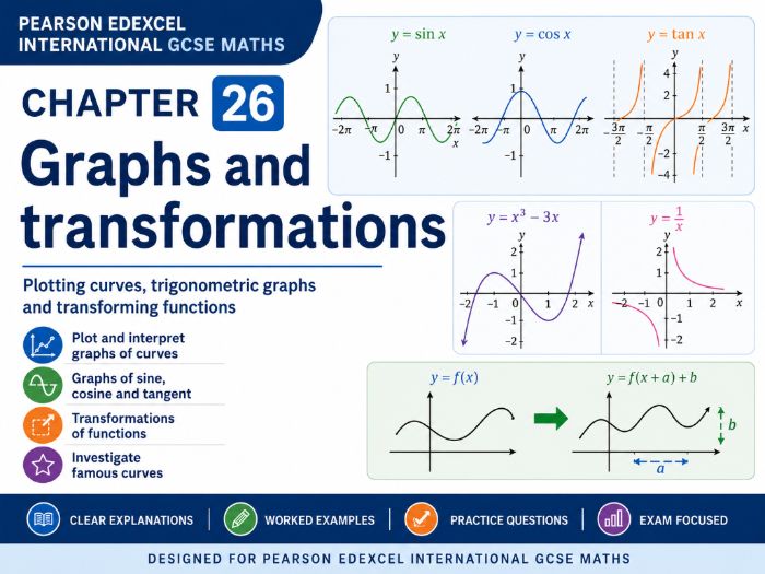 26 - Graphs and Transformations Teacher Pack - Pearson Edexcel iGCSE Maths