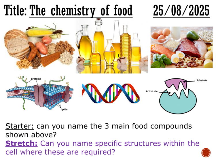 The chemistry of food - complete lesson (GCSE 1-9)