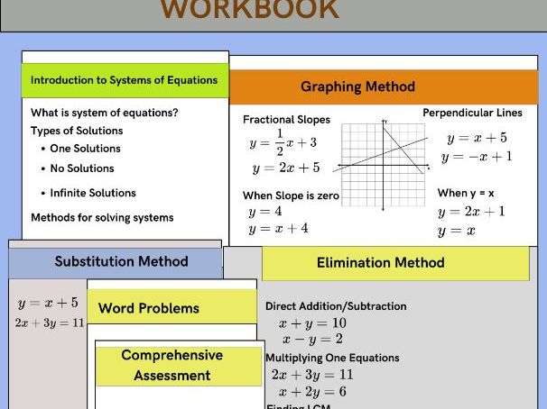 Systems of Equations Mega Workbook/90+ Pages/Substitution/Elimination/Graphing & Word Problems